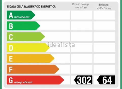 Appartamento 114 m² a Barcelona
