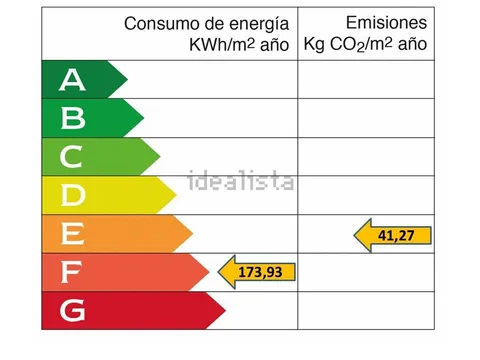 Pis de 100 m² a Palma