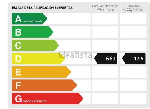 Pis de 110 m² a Sevilla