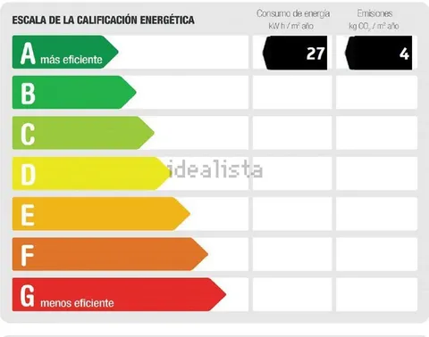 Flat 85 m² in Logroño