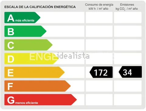 Pis de 80 m² a Barcelona