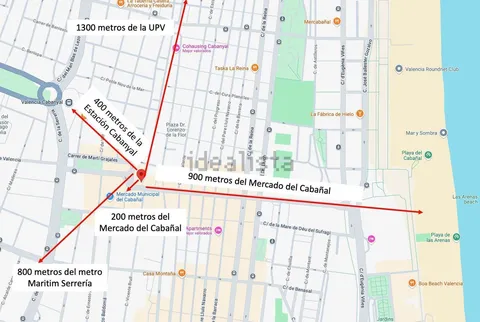 Habitació de lloguer, València