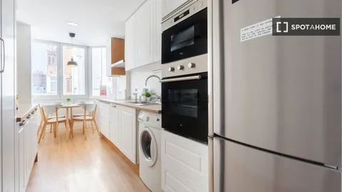 Habitació de lloguer, Madrid