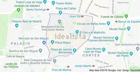 Habitació de lloguer, Madrid