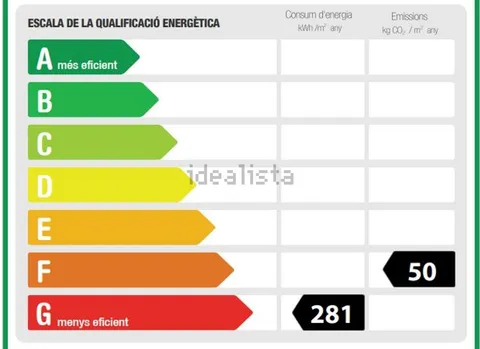 Pis de 60 m² a Barcelona