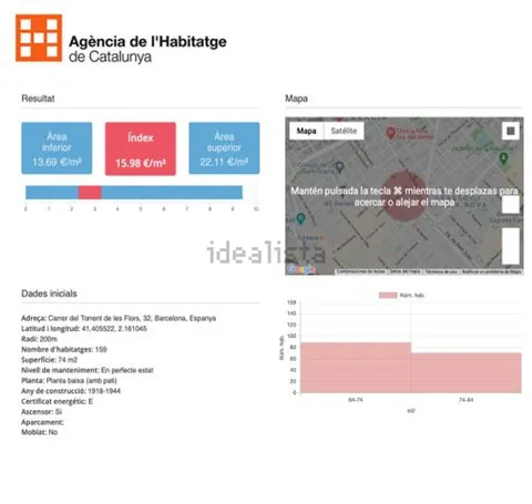 Appartamento 80 m² a Barcelona