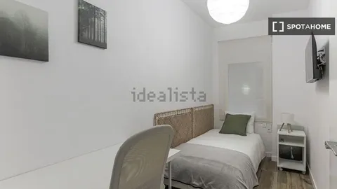 Habitació de lloguer, Barcelona