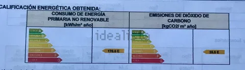Pis de 100 m² a Saragossa