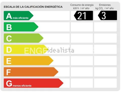 Piso de 124 m² en Esplugues de Llobregat
