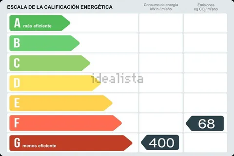 Pis de 55 m² a Madrid