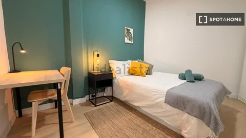 Habitació de lloguer, Madrid