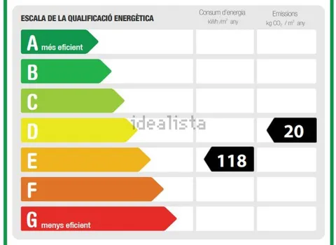 Pis de 239 m² a Barcelona