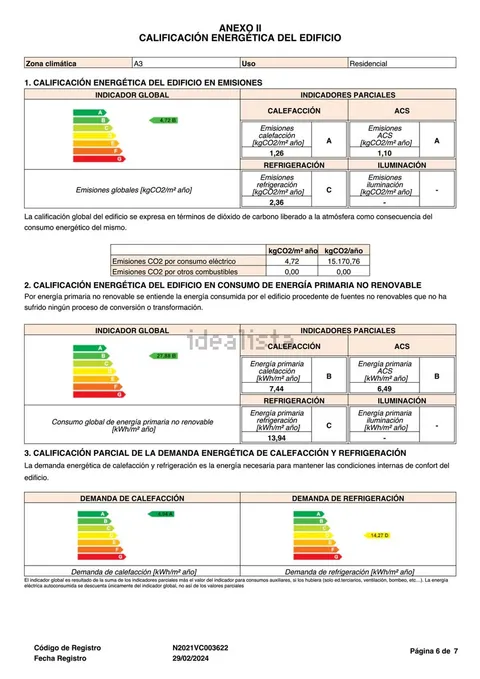 Pis de 160 m² a Sagunt