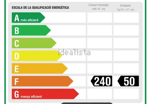 Appartamento 44 m² a Barcelona