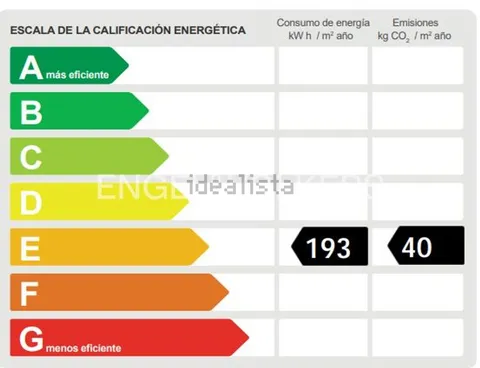 Pis de 101 m² a Barcelona