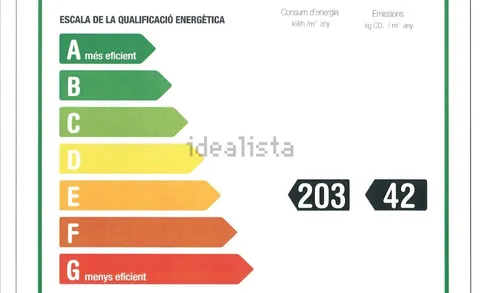 Pis de 90 m² a Barcelona
