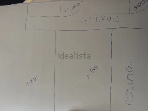 Stanza in affitto, Madrid