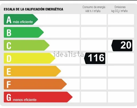 Appartamento 111 m² a Madrid