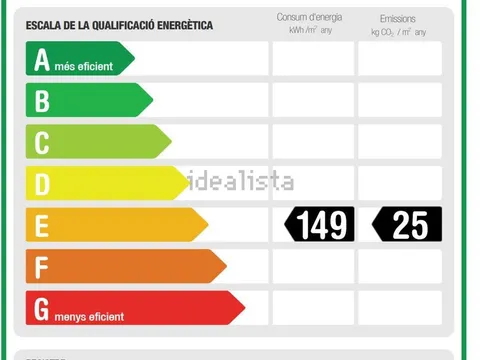 Appartamento 160 m² a Sitges