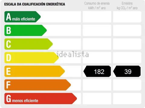 Appartamento 45 m² a A Coruña