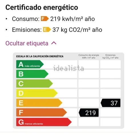 Pis de 74 m² a Oleiros