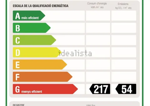 Apartamento 135 m² em Barcelona