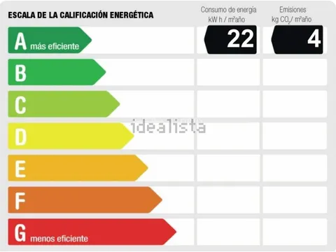 Pis de 123 m² a Madrid