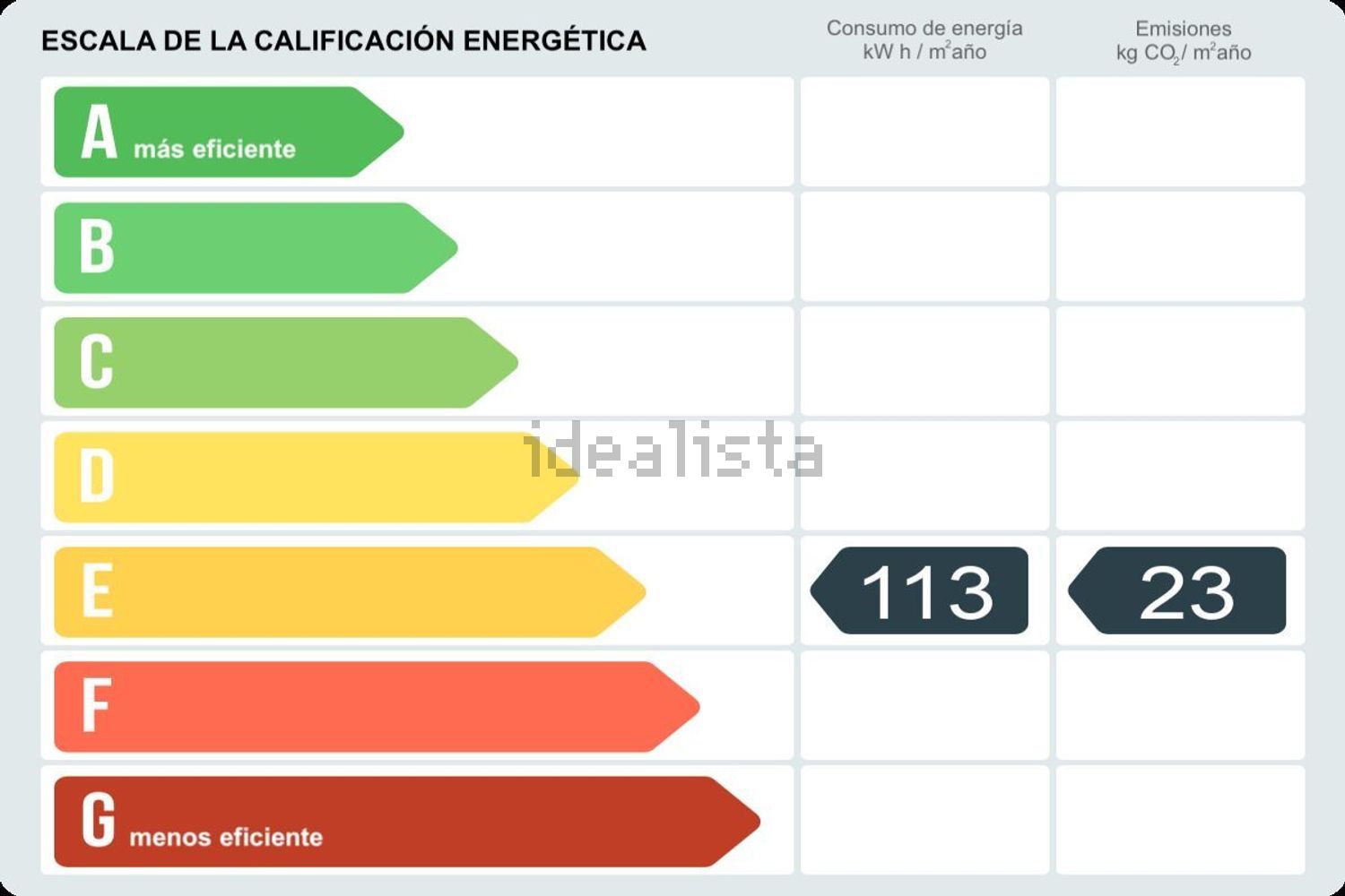 Pis de 99 m² a Barcelona