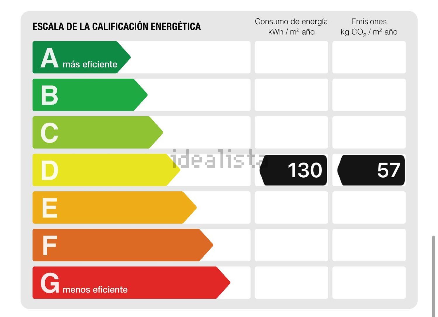 Piso de 68 m² en Irún