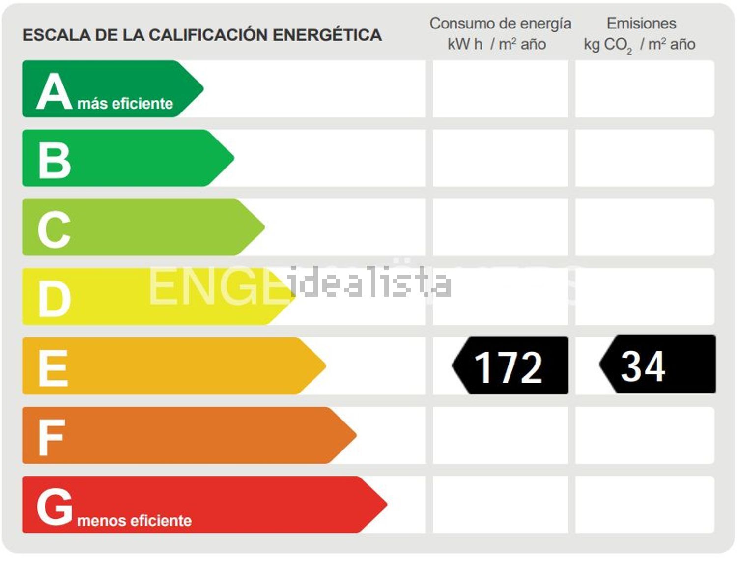 Pis de 80 m² a Barcelona