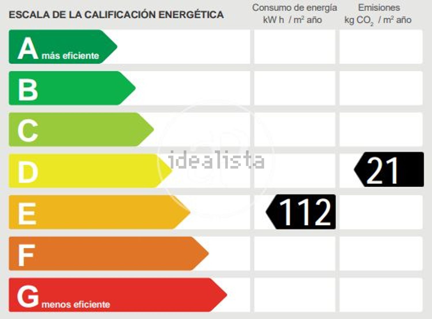 Piso de 203 m² en Barcelona