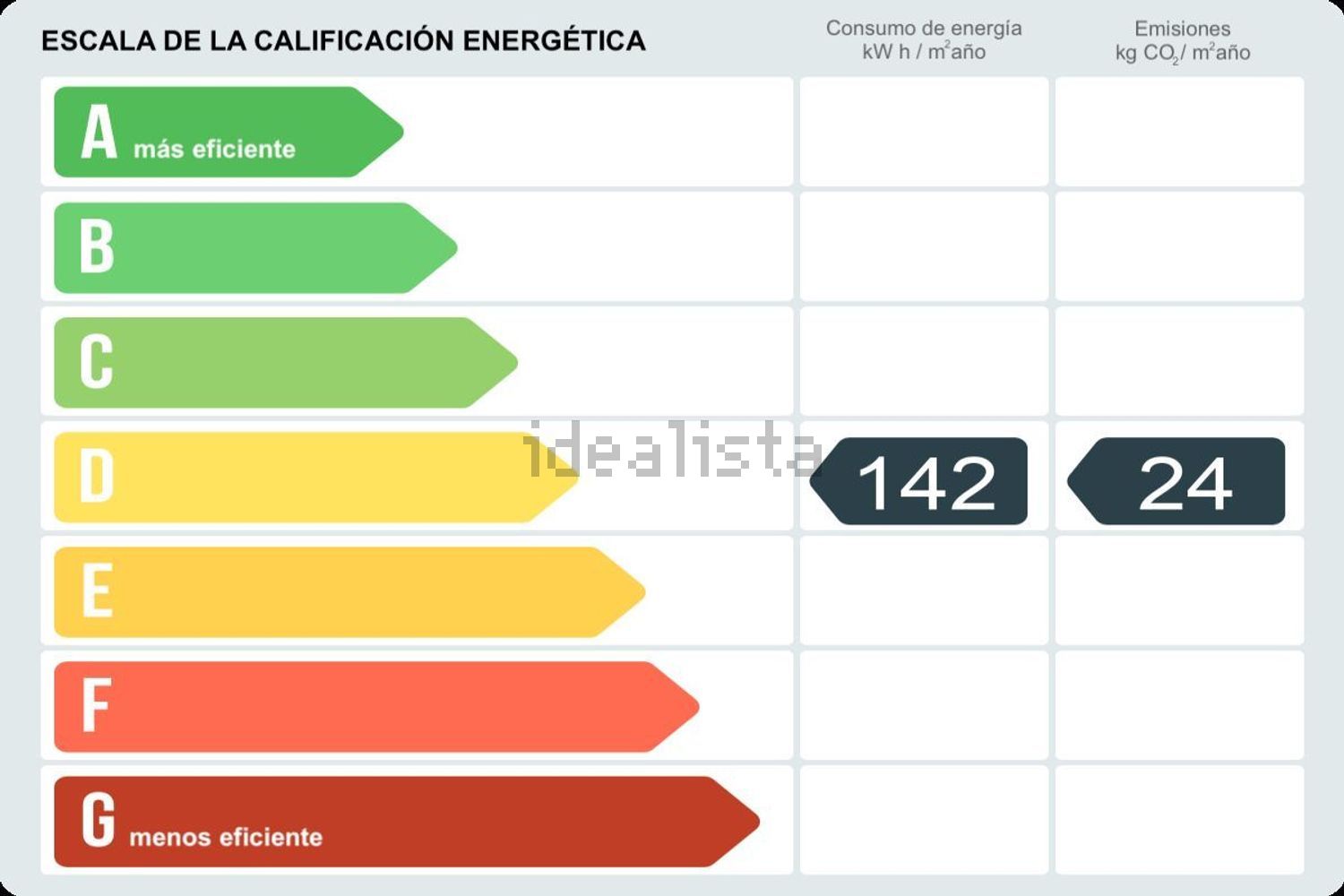 Piso de 37 m² en Madrid