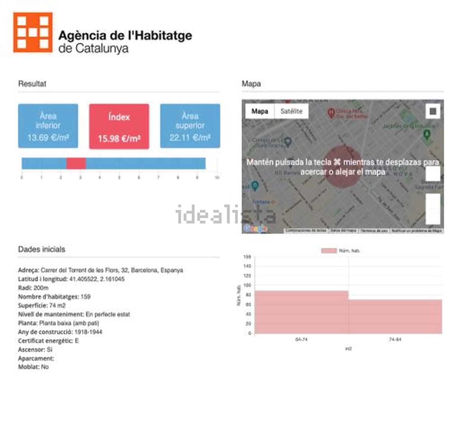 Appartamento 80 m² a Barcelona