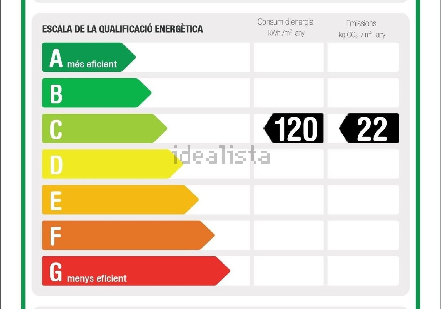 Pis de 80 m² a Barcelona