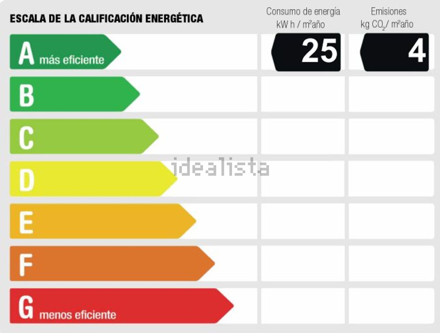 Piso de 51 m² en Madrid
