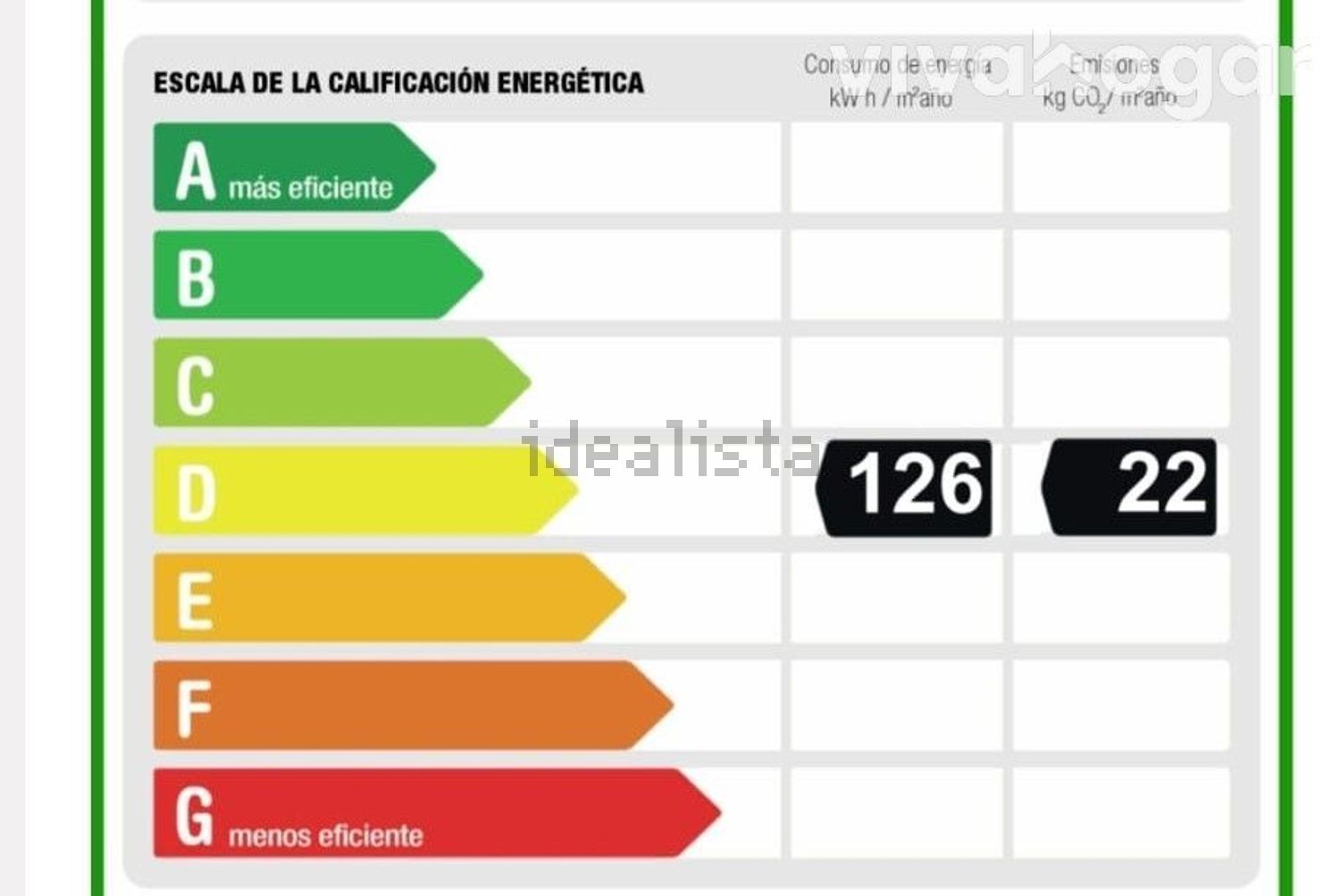 Piso de 86 m² en Madrid