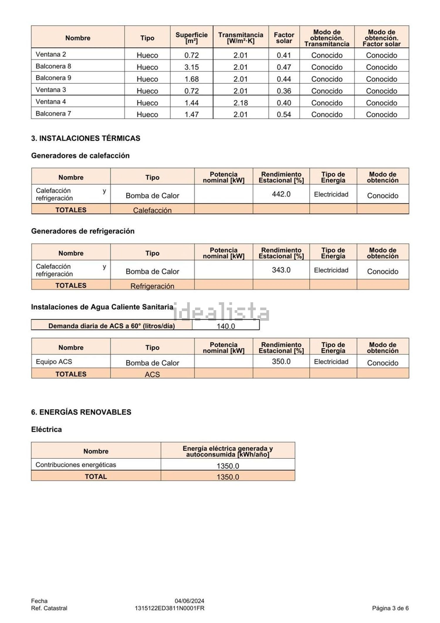 Будинок 131 м² у Sant Llorenç des Cardassar