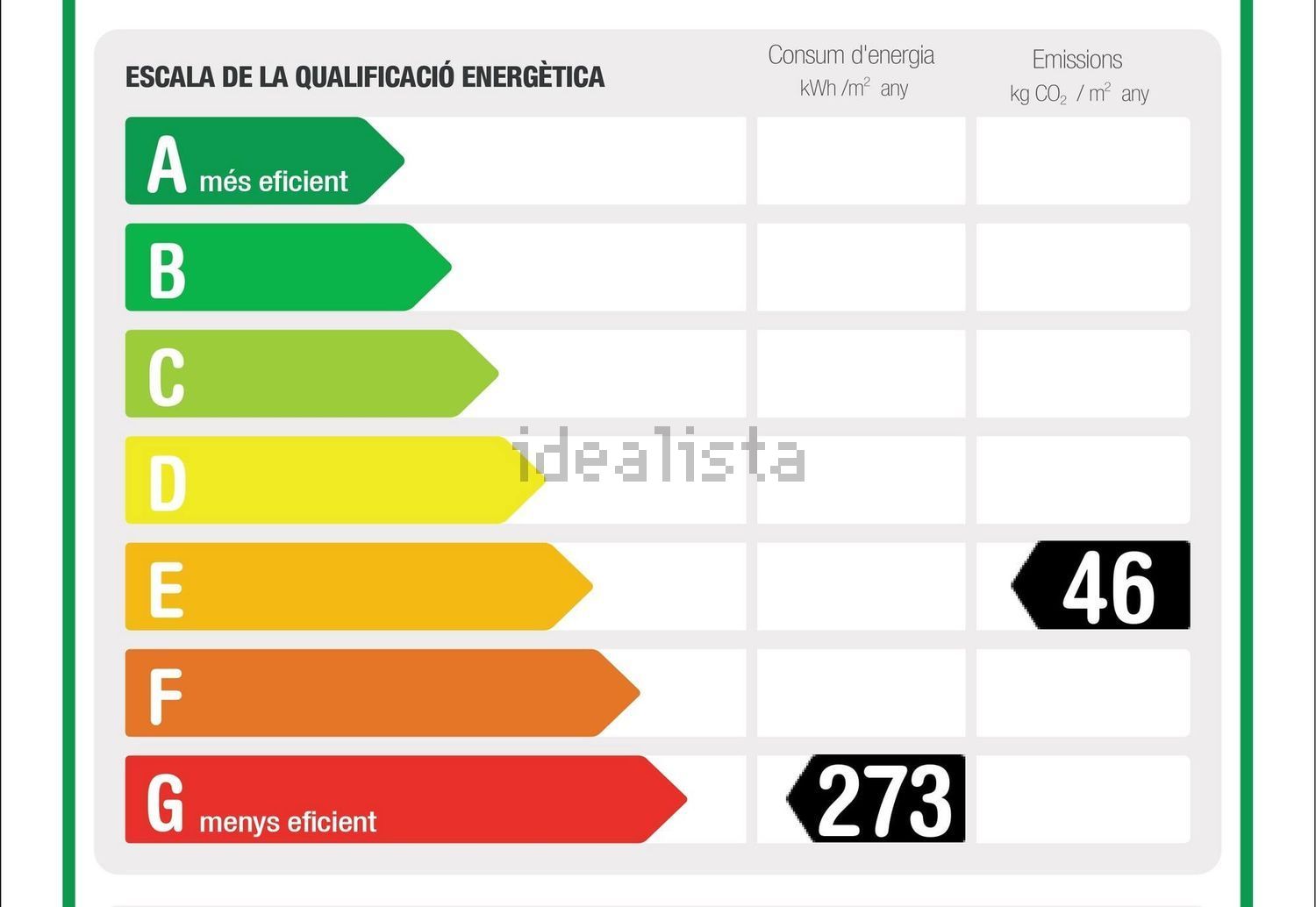 Pis de 98 m² a Barcelona