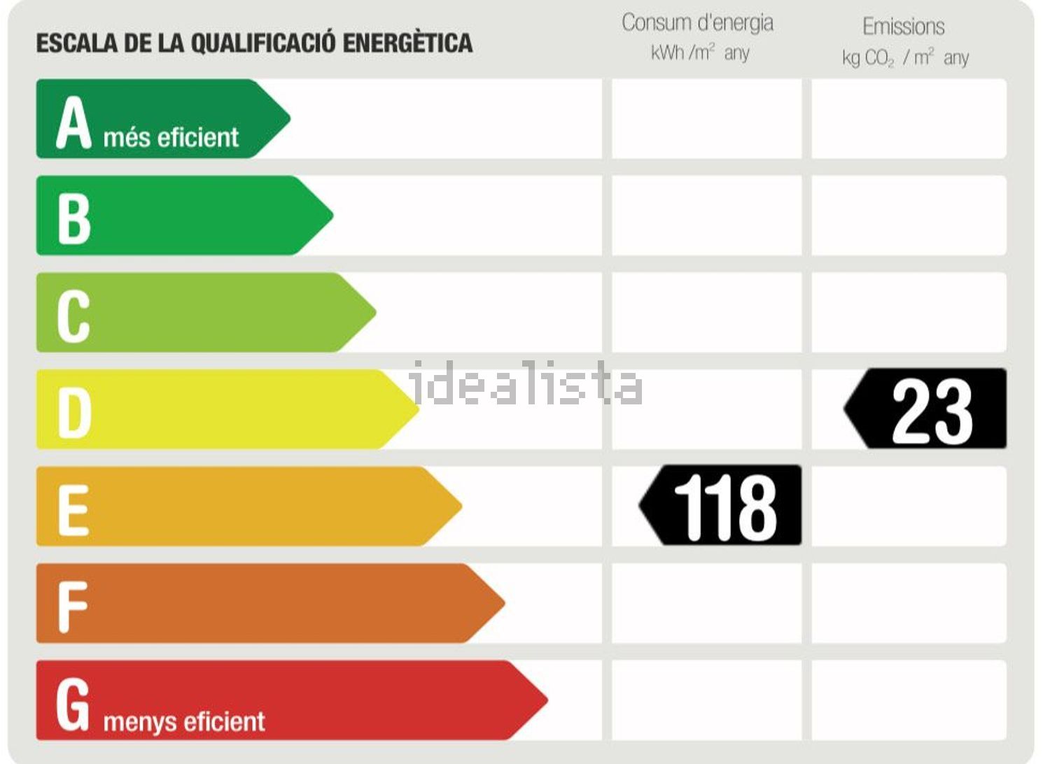 Piso de 107 m² en Barcelona