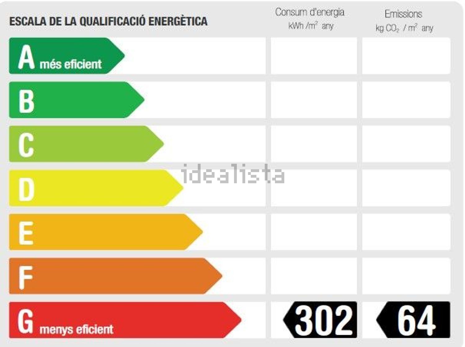 Appartamento 114 m² a Barcelona