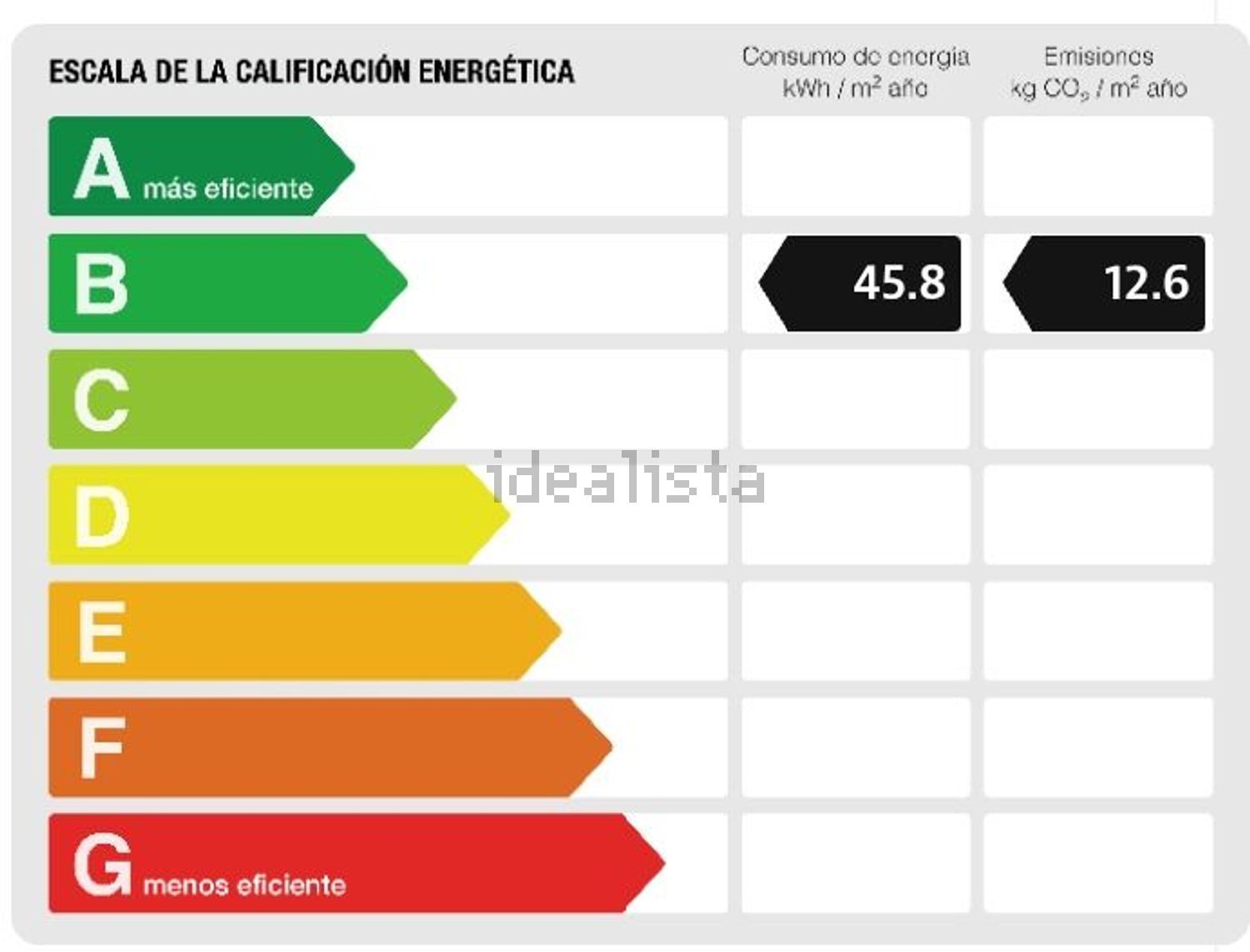 Casa de 350 m² en Consell