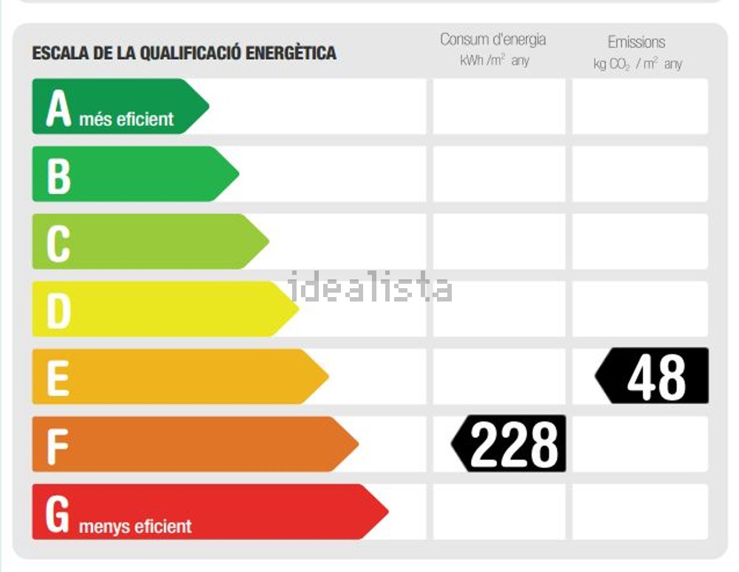 Piso de 45 m² en Barcelona