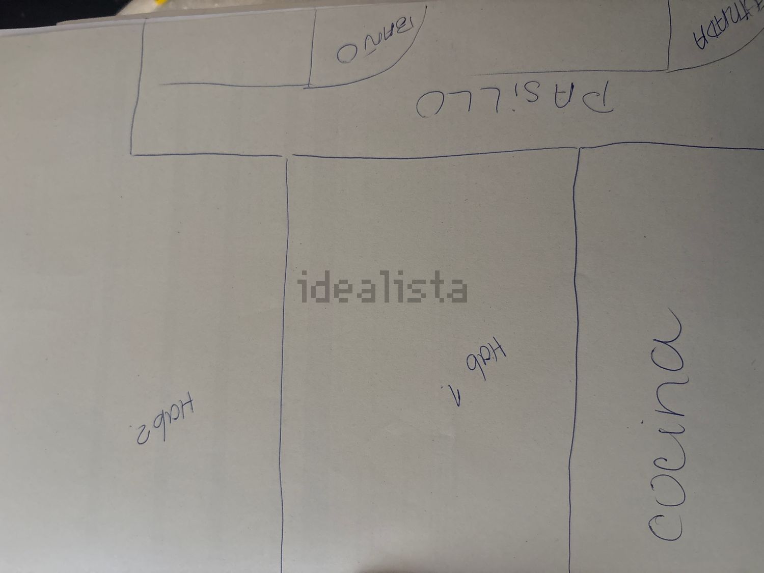 Stanza in affitto, Madrid