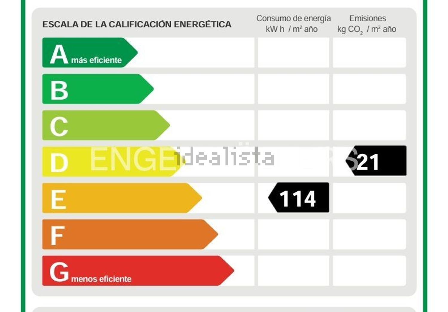 Pis de 95 m² a Sitges