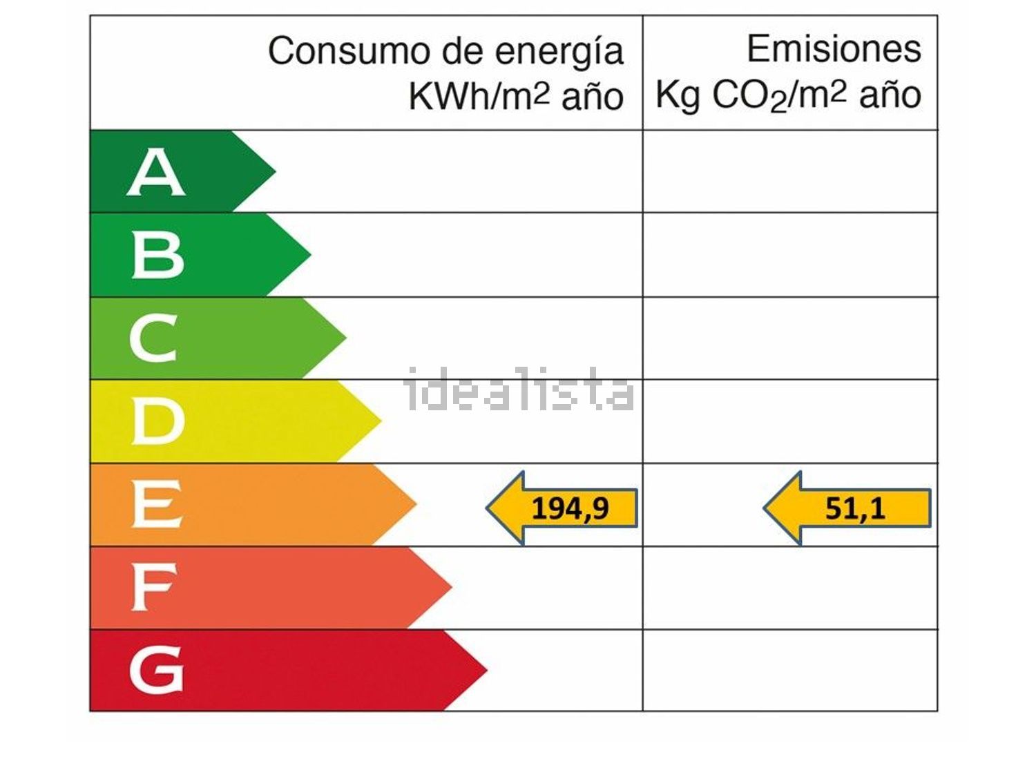 Casa 370 m² a Calvià