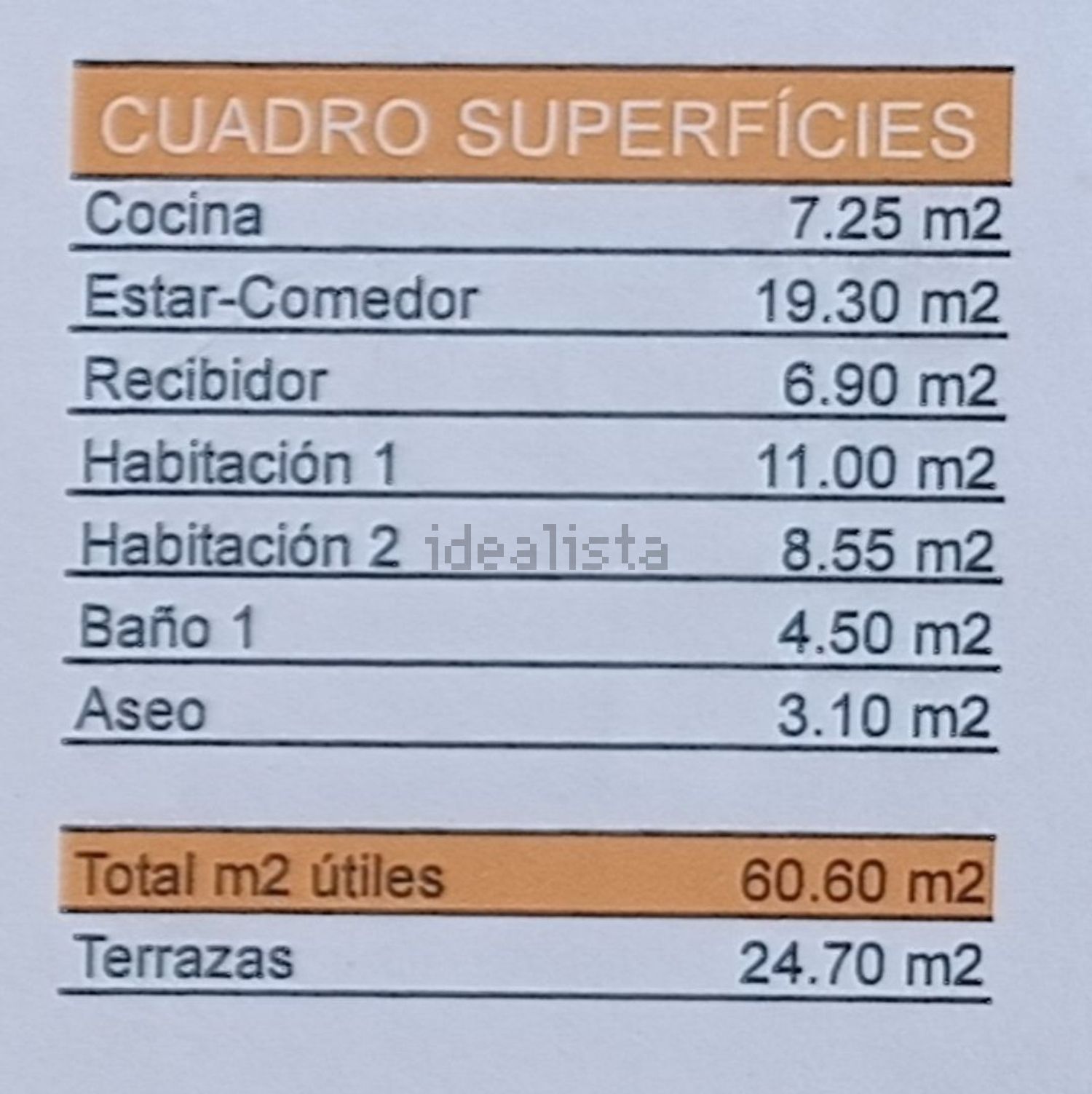 Piso de 78 m² en Salou