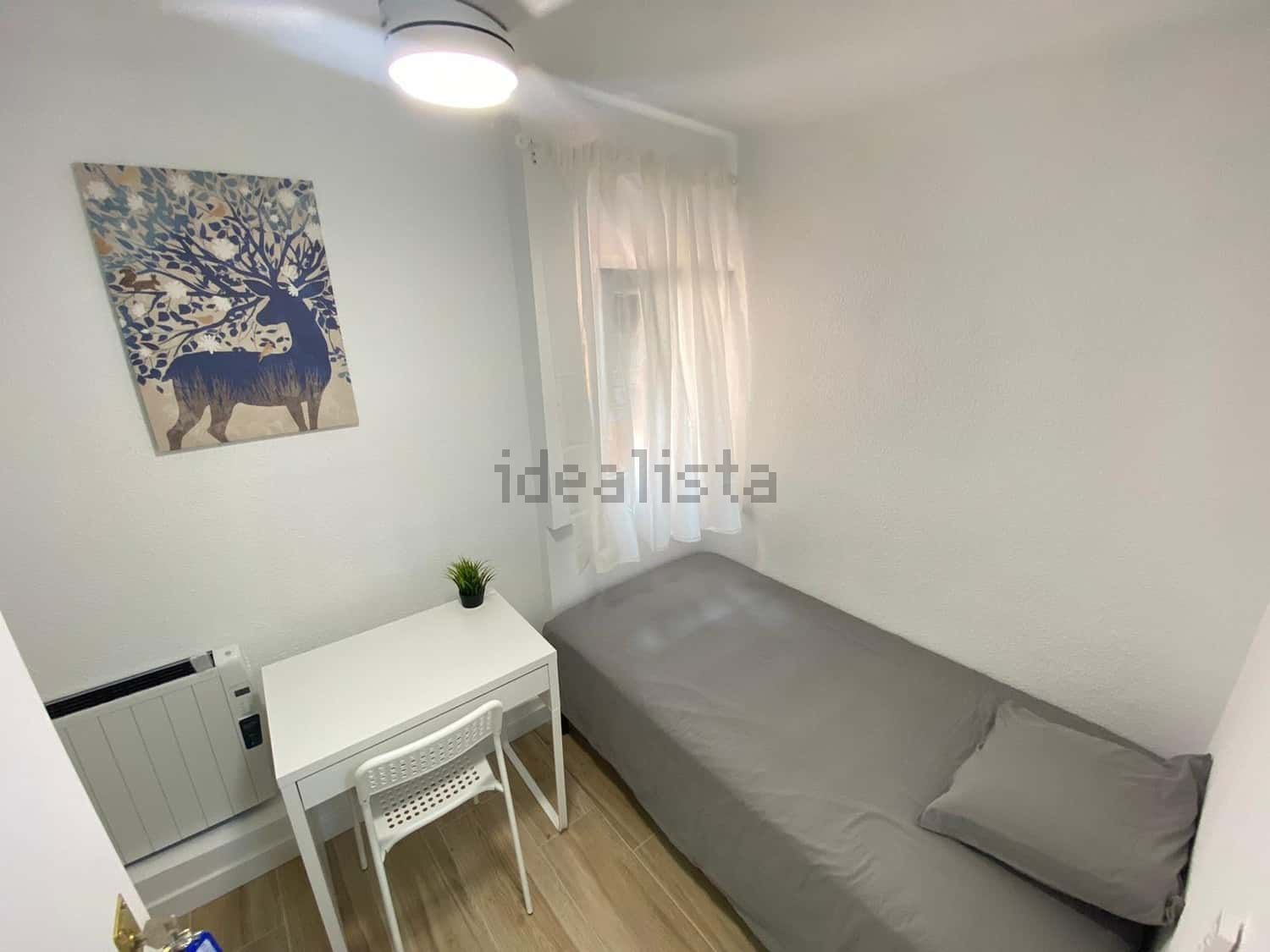 Habitació de lloguer, Madrid