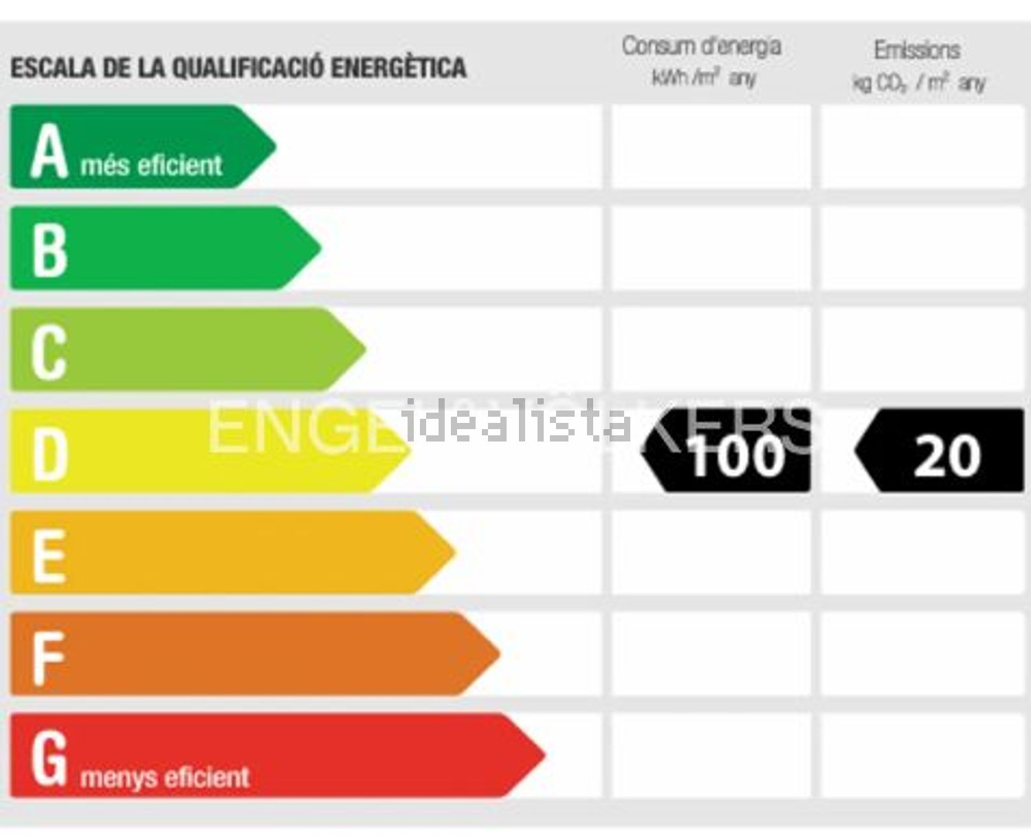 Pis de 110 m² a Barcelona