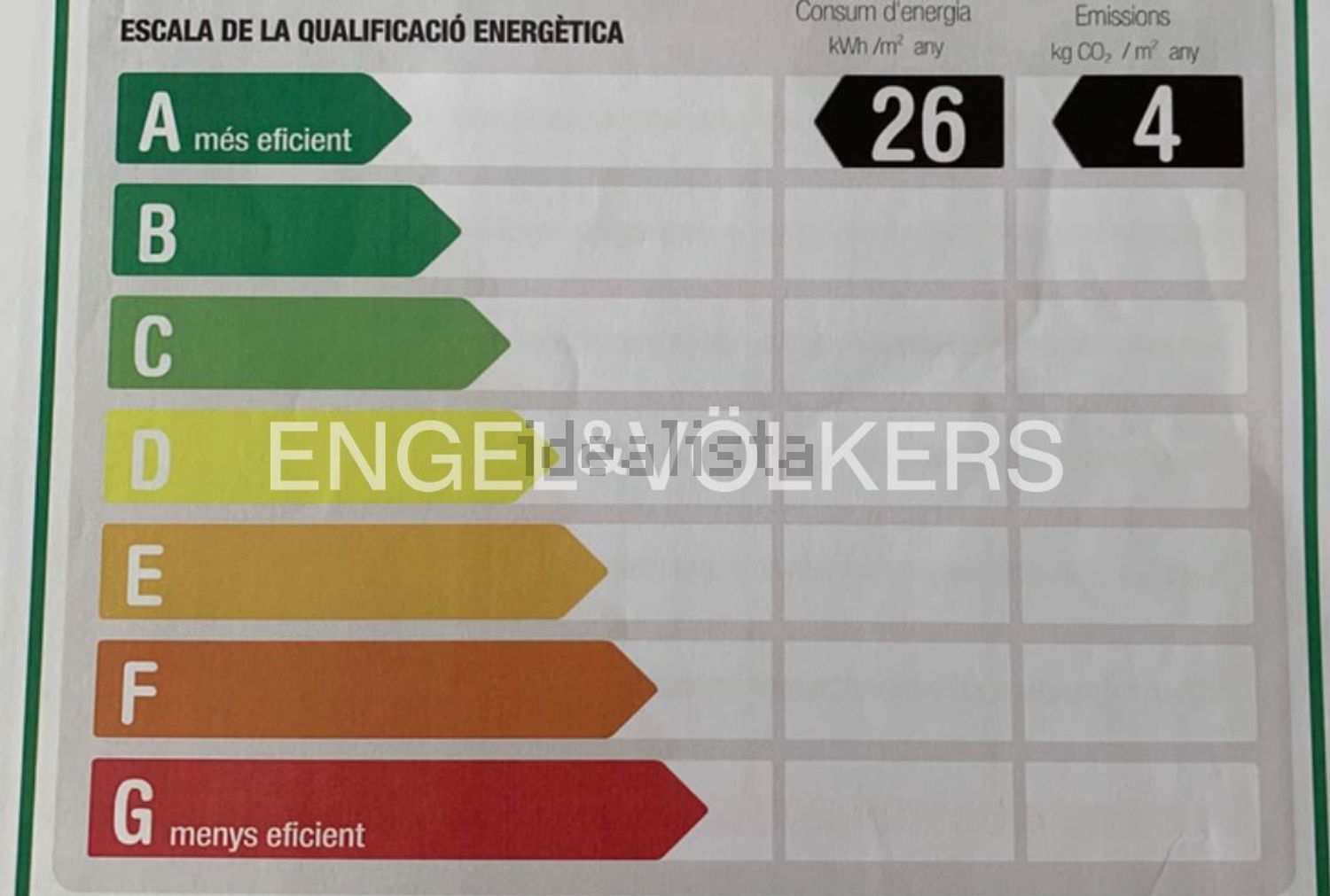 Pis de 121 m² a Terrassa