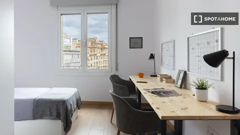 Habitación en alquiler, Barcelona (2/19)